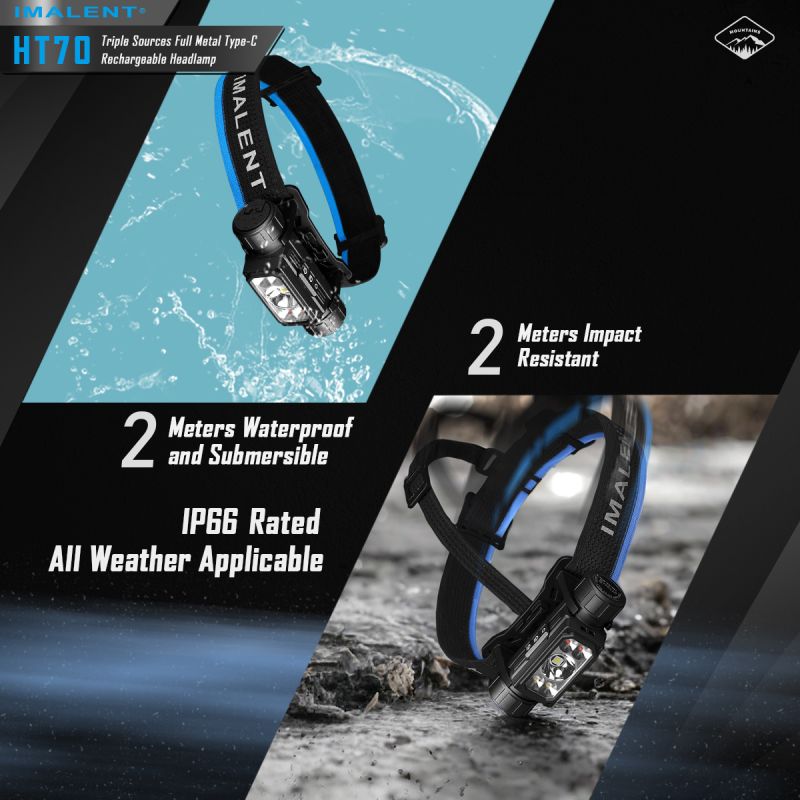 IMALENT HT70 Koplamp Avontuurlijke Drievoudige Lichtbronnen 3500 Lumen Outdoor Verlichting Oplaadbaar Design