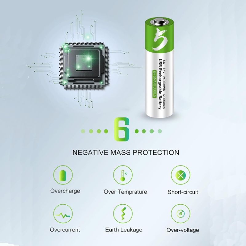 Oplaadbare AA-batterijen USB Type-C | 4 stuks 2600mWh 1.5V AA accu | Ecovriendelijke batterijen
