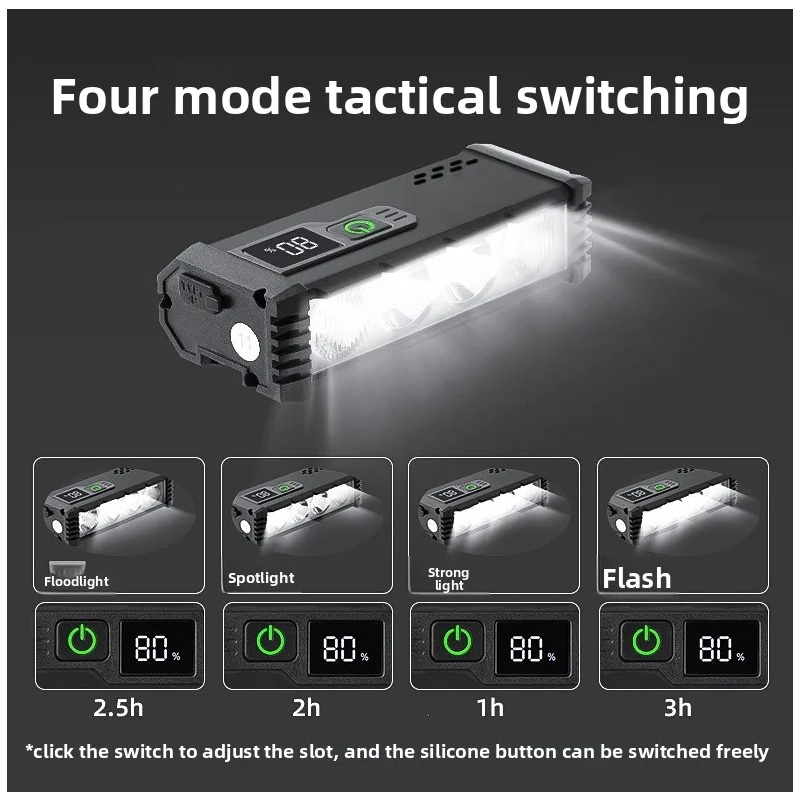 ACRUNU LED Fietslamp 4000 Lumen - USB Oplaadbaar, 4 Modi | Veilige Zichtbare Fietsverlichting