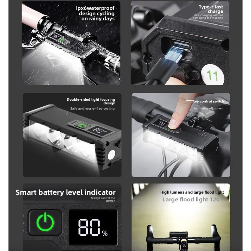 ACRUNU LED Fietslamp 4000 Lumen - USB Oplaadbaar, 4 Modi | Veilige Zichtbare Fietsverlichting