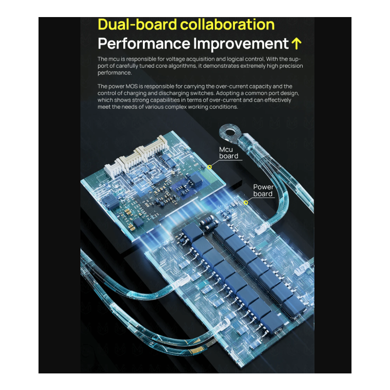 ANT Smart BMS 4S-24S | Bluetooth BMS voor E-bike/E-scooter | Lifepo4 Li-ion Batterij bescherming