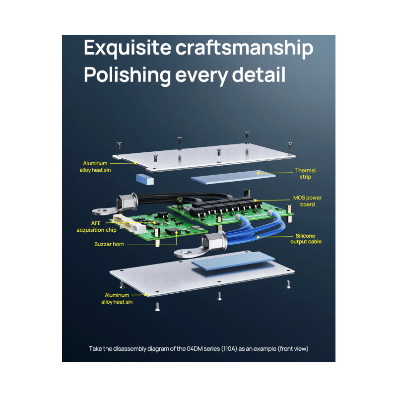 ANT Smart BMS 4S-24S | Bluetooth BMS voor E-bike/E-scooter | Lifepo4 Li-ion Batterij bescherming