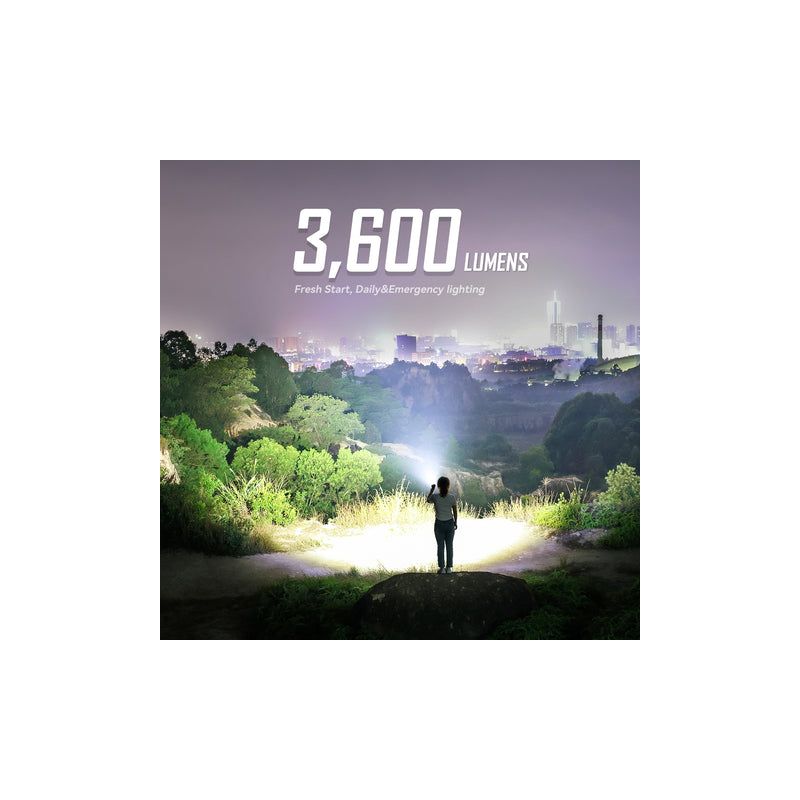 IMALENT BL50 krachtige EDC zaklamp 3600 lumen Type-C oplaadbaar compact ontwerp voor buitenavonturen