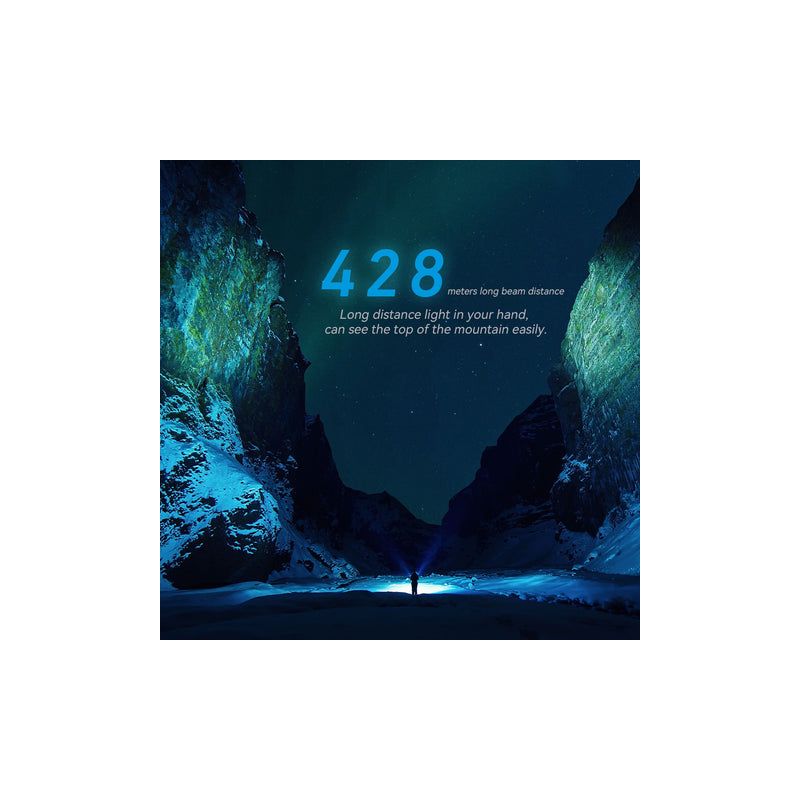 IMALENT BL50 krachtige EDC zaklamp 3600 lumen Type-C oplaadbaar compact ontwerp voor buitenavonturen