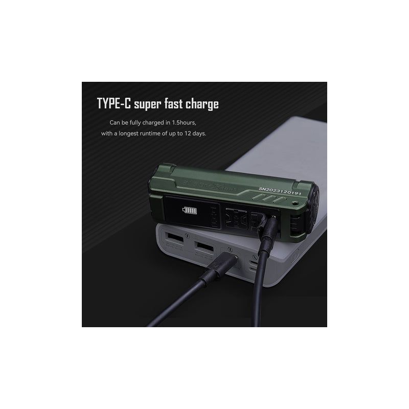 IMALENT BL50 krachtige EDC zaklamp 3600 lumen Type-C oplaadbaar compact ontwerp voor buitenavonturen