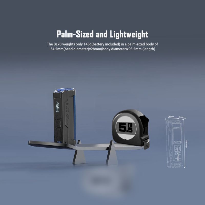 IMALENT BL70 Krachtige LED Zaklamp - 6000 Lumen, Type-C Snel Opladen & OLED Display