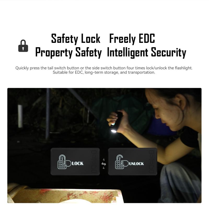 IMALENT BL70 Krachtige LED Zaklamp - 6000 Lumen, Type-C Snel Opladen & OLED Display