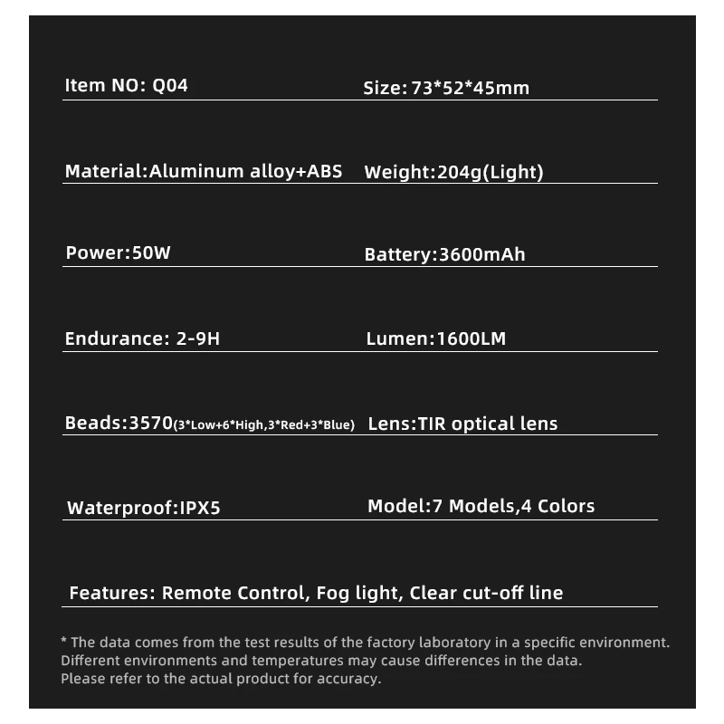 Nitebeam fiets voorlicht draadloze afstandsbediening krachtige verlichting aluminiumlegering duurzame fietslamp
