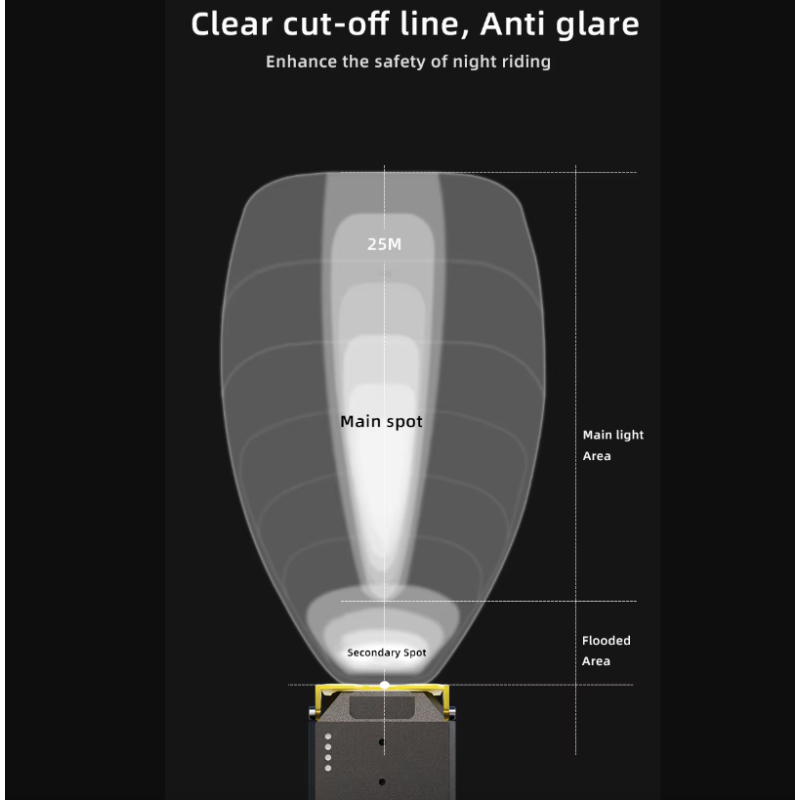 Nitebeam fiets voorlicht draadloze afstandsbediening krachtige verlichting aluminiumlegering duurzame fietslamp