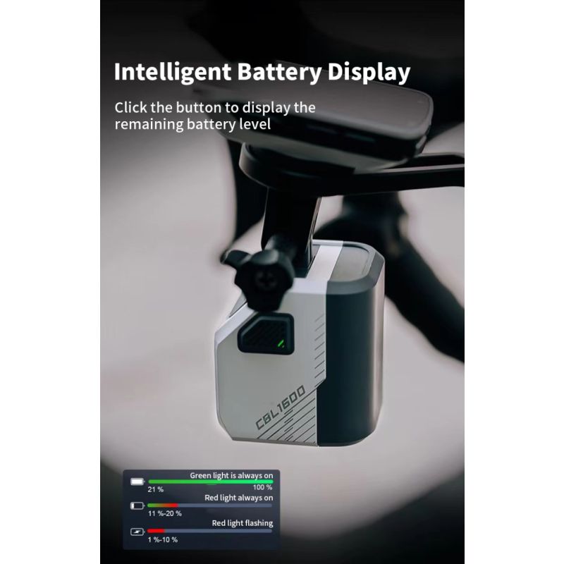 Magicshine CBL1600 Fietskoplamp LED 1600 Lumen Met Afstandsbediening Voor Veilige Nachtelijke Fietszichtbaarheid