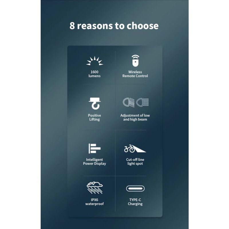 Magicshine CBL1600 Fietskoplamp LED 1600 Lumen Met Afstandsbediening Voor Veilige Nachtelijke Fietszichtbaarheid