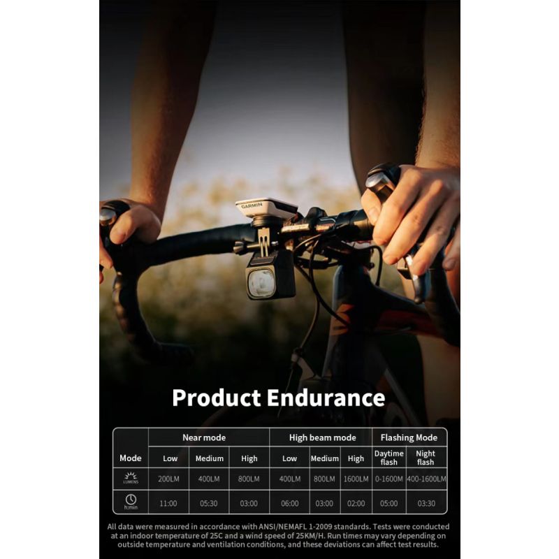 Magicshine CBL1600 Fietskoplamp LED 1600 Lumen Met Afstandsbediening Voor Veilige Nachtelijke Fietszichtbaarheid