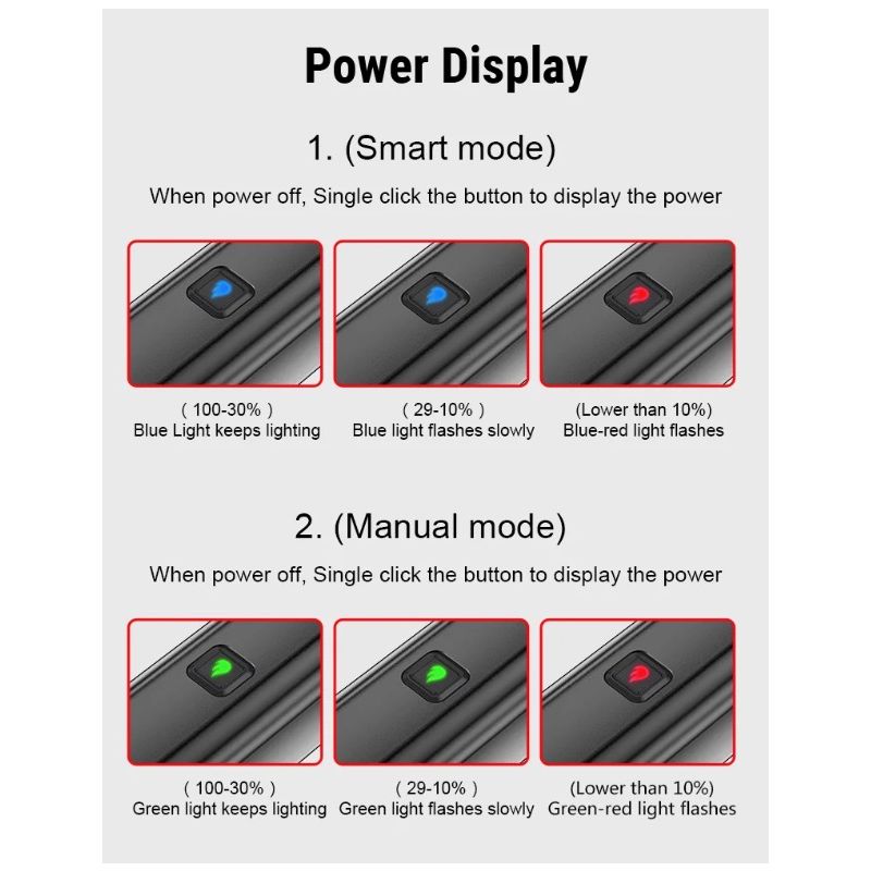 TOWILD CL1600 LED Fietslamp 1600LM USB Oplaadbaar 5000mAh Verstelbare Helderheid Nacht Fietsen Veiligheidsuitrusting
