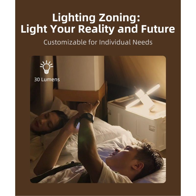 Klarus CL2 750 Lumen Vrij Vouwbaar Oogverzorgend Campinglamp 7 Lichtmodi Verstelbare Hoek voor Binnen Buiten