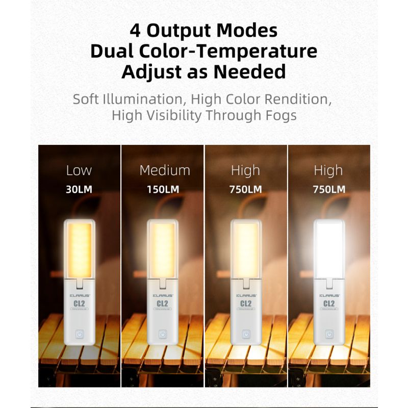 Klarus CL2 750 Lumen Vrij Vouwbaar Oogverzorgend Campinglamp 7 Lichtmodi Verstelbare Hoek voor Binnen Buiten