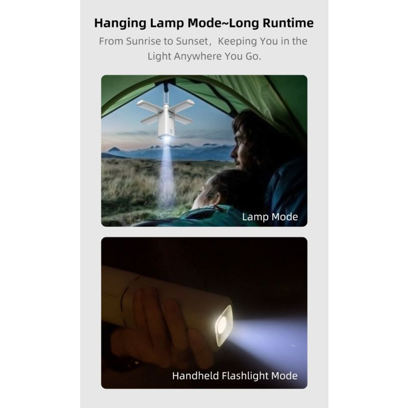 Klarus CL2 750 Lumen Vrij Vouwbaar Oogverzorgend Campinglamp 7 Lichtmodi Verstelbare Hoek voor Binnen Buiten