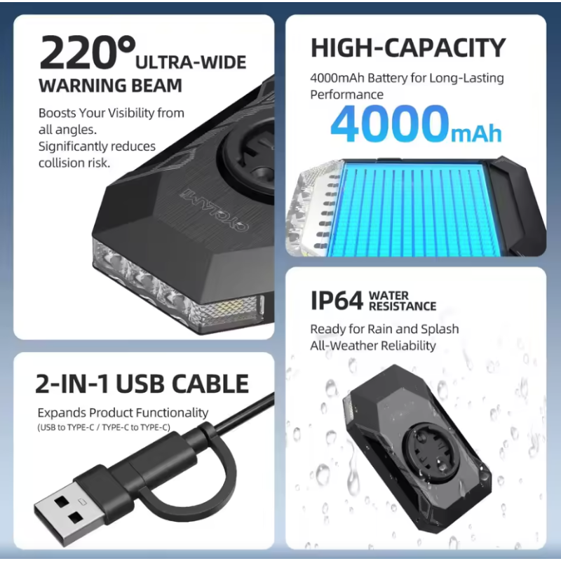 CYCLAMI CL350 Fietslamp, 4000mAh, Type-C, Heldere LED Koplamp & Fietscomputerhouder