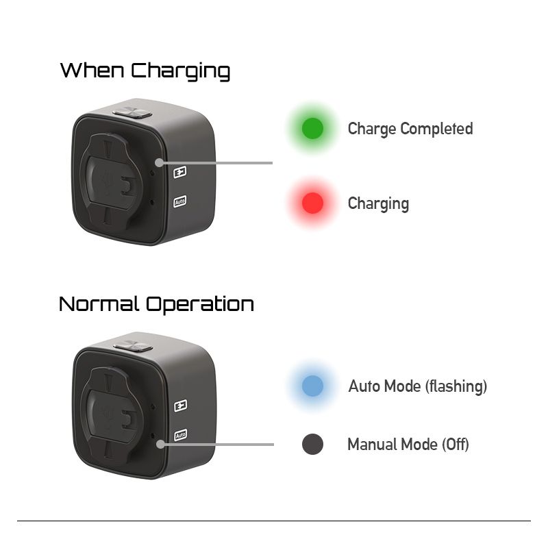 Enfitnix Cubelite III Slim Achterlicht 30 Lumen Fietsveiligheid USB Oplaadbaar LED Nachtwaarschuwingslicht