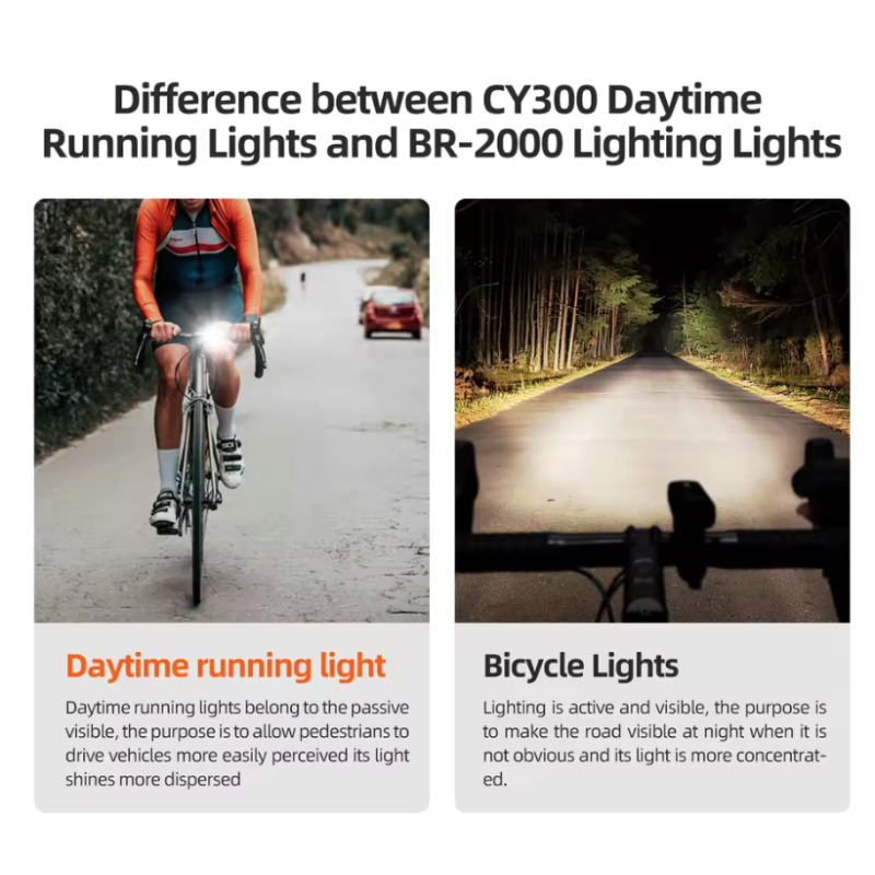 CYCLAMI CY200 Slimme Remsensor Achterlicht Duurzaam Waterdicht LED Fietsveiligheidslicht Voor Veilig Fietsen