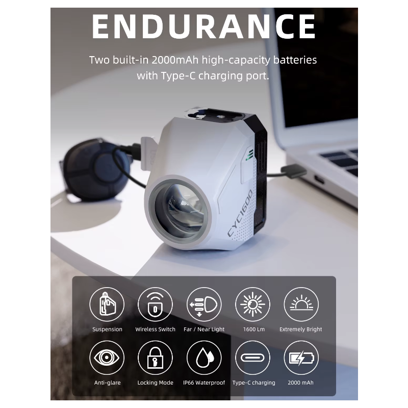 Hangende Afgesneden Kabel Fiets Koplampen 1600LM met Intelligente Afstandsbediening en Hoge Helderheid