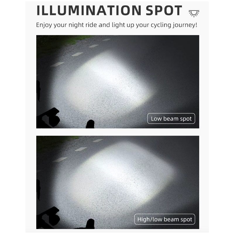 Hangende Afgesneden Kabel Fiets Koplampen 1600LM met Intelligente Afstandsbediening en Hoge Helderheid