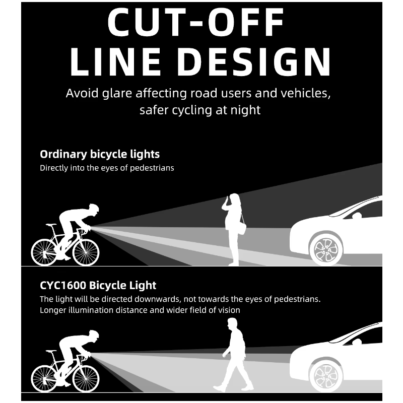 Hangende Afgesneden Kabel Fiets Koplampen 1600LM met Intelligente Afstandsbediening en Hoge Helderheid