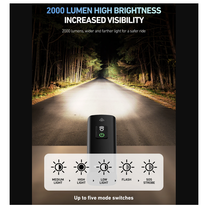 CYCLAMI BR2000 BR1200 Fietslamp | 2000 Lumen Type-C Opladen | Helder & Veilig voor MTB Racefiets