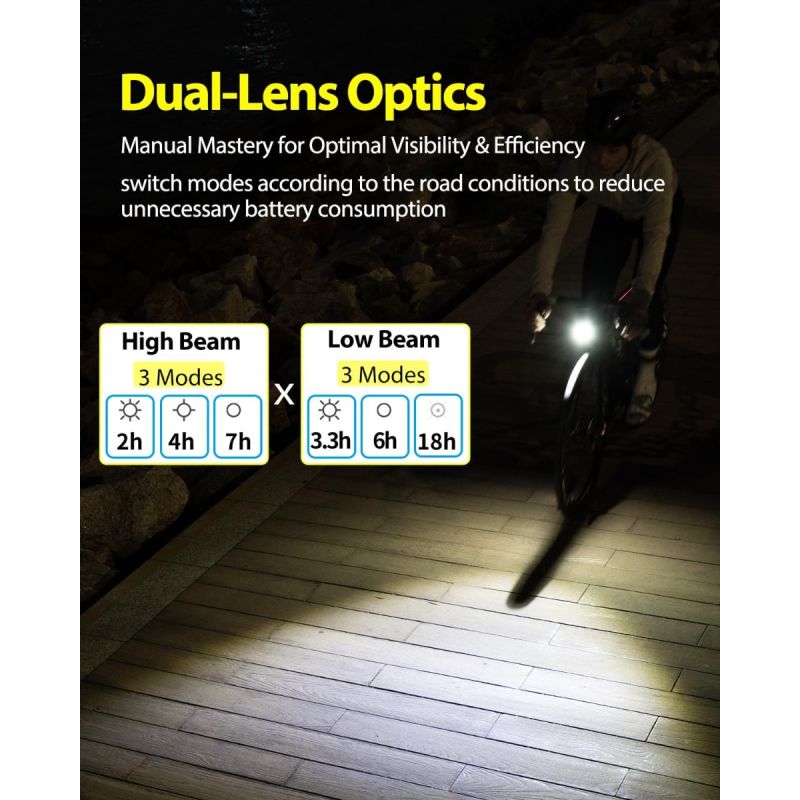 TOWILD DLite 1700 DL1700 - Krachtige USB Oplaadbare Fietslamp | 1700 Lumen | Waterdicht | Veilig Fietsen