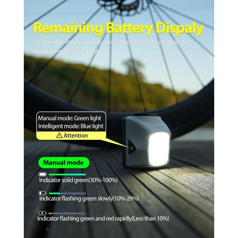 TOWILD DLite 1700 DL1700 - Krachtige USB Oplaadbare Fietslamp | 1700 Lumen | Waterdicht | Veilig Fietsen