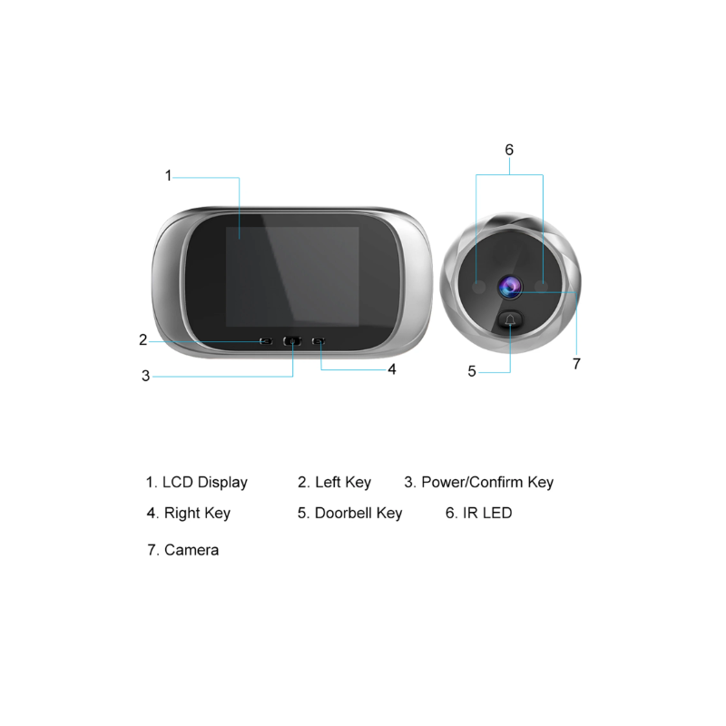 Digitale Deurkijker Deurcamera 2.8