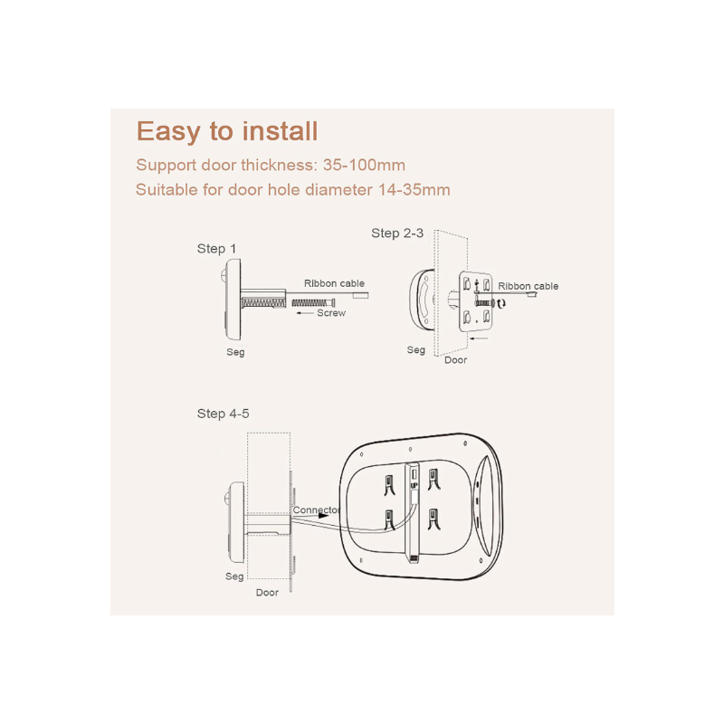 Digitale Deurkijker Deurcamera 2.8