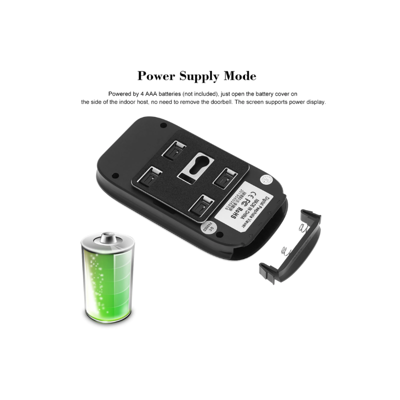 Digitale Deurkijker Deurcamera 2.8