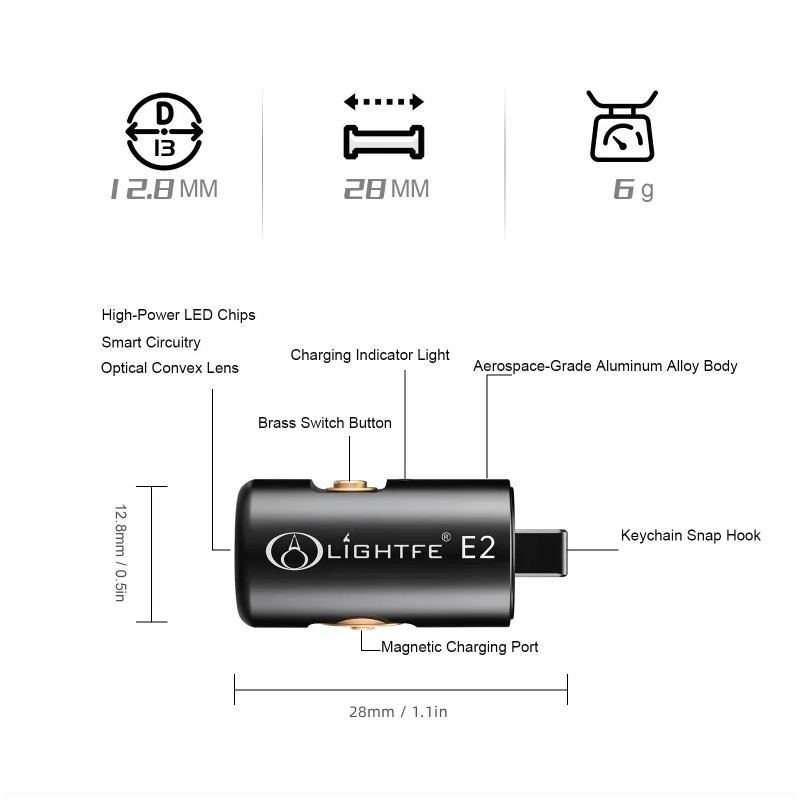 Mini Zaklamp Oplaadbaar LED Sleutelhanger - Compact voor Camping, Wandelen, Noodverlichting, 6 uur gebruik