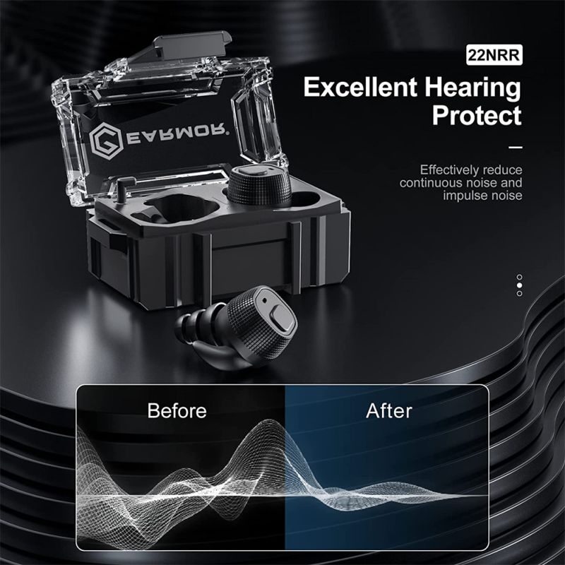 EARMOR M20 tactische oordopjes geavanceerde gehoorbescherming met dubbele geluidsmodi voor lawaaiige omgevingen