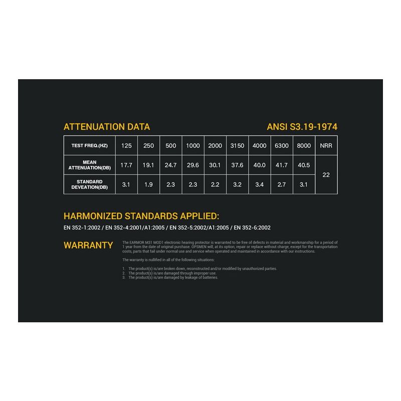 EARMOR M32 MOD1 tactische headset schietoorbeschermers met geavanceerde geluidsreductietechnologie voor militaire oefeningen