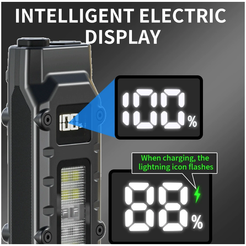 NiteBeam EDC29 Ultradun LED Zaklamp 1100 Lumen Oplaadbare Aluminium Legering met SOS Modus voor Kamperen