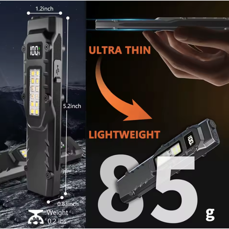 NiteBeam EDC29 Ultradun LED Zaklamp 1100 Lumen Oplaadbare Aluminium Legering met SOS Modus voor Kamperen