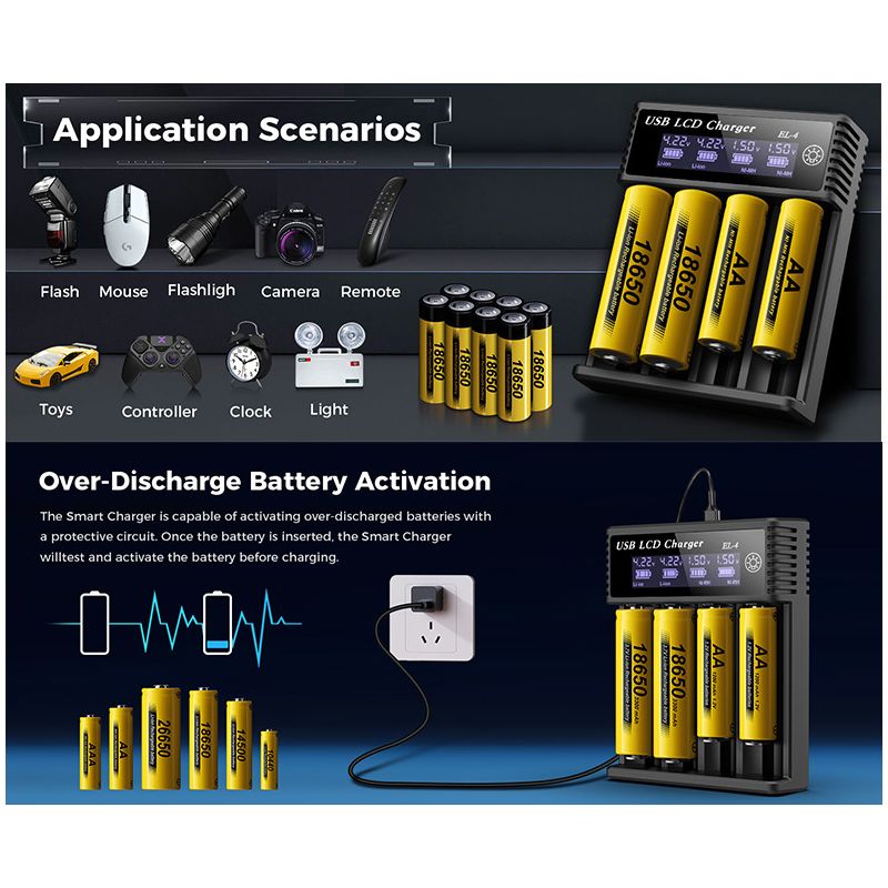 Ontdek veelzijdige USB LCD-batterijoplader voor 18650 3.7V en Ni-MH AA AAA batterijen met slimme laadstatus LCD