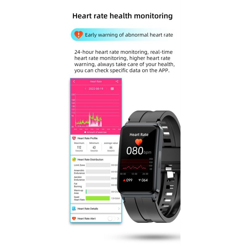 EP01 Smartwatch met Bloedglucosemeter, ECG, PPG & HRV. Hartslag, Temp. Monitor, Waterdicht Fitness Tracker Gezondheidsband