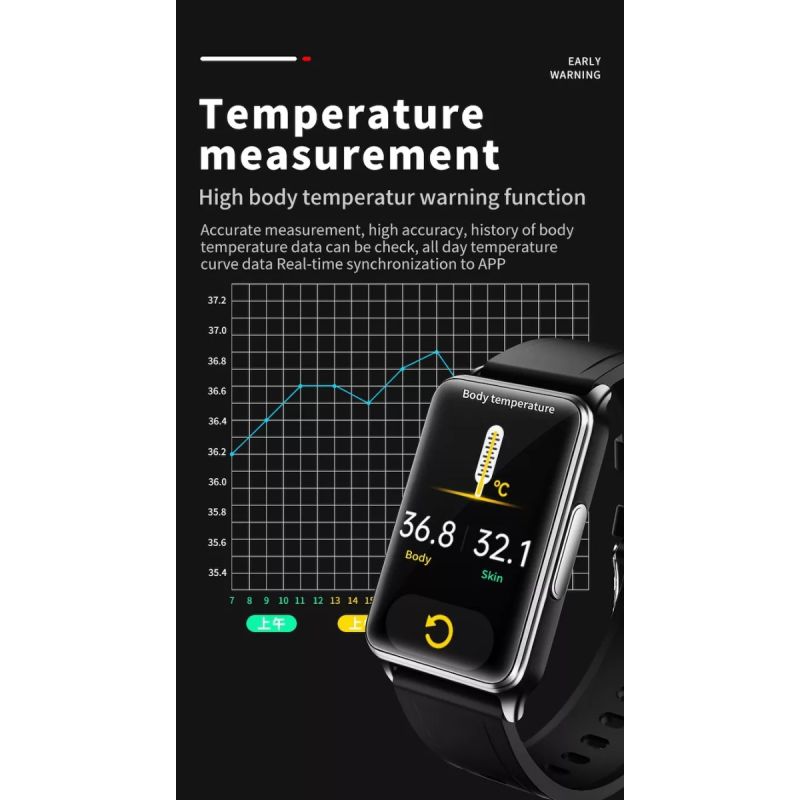 EP02 Smartwatch Heren Dames - Bloedglucose ECG Hartslag Temperatuur Fitness TrackerIP67