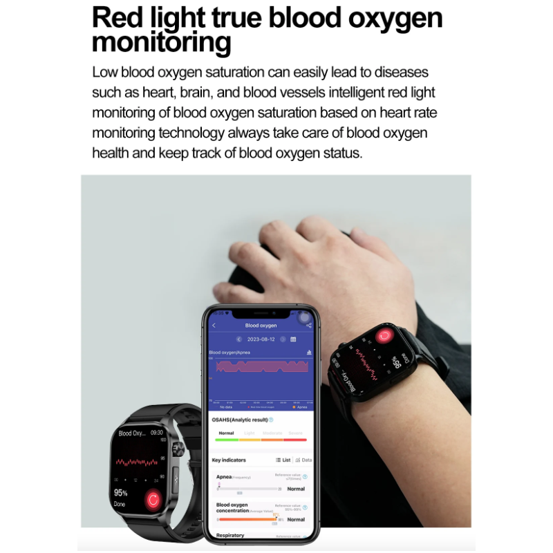 E580 Bloedglucose Smartwatch: ECG, Hartslag, Bloeddruk, IP68. Jouw Gezondheidsbewaker & Welzijn!