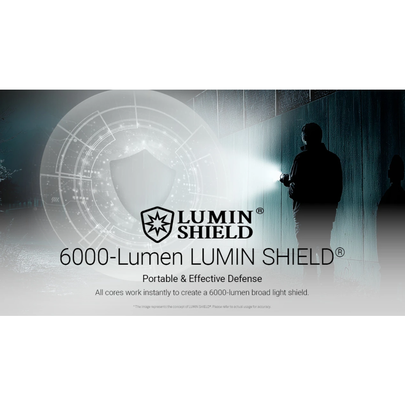 Dé Nitecore EX7 Krachtige Outdoor Zaklamp - 6000 Lumen, USB-C Oplaadbaar voor Zoek- & Redding