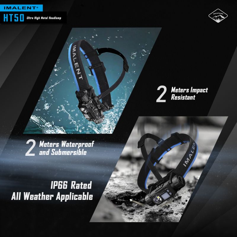 IMALENT HT50 LED-koplamp krachtige koplamp met dubbele lichtbronnen lange looptijd en waterdicht ontwerp