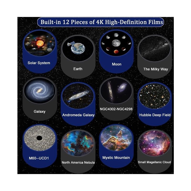 Nachtlampje Galaxy Projector 360° Draaibare Sterrenhemelprojector Educatief Speelgoed voor Kinderen en Volwassenen