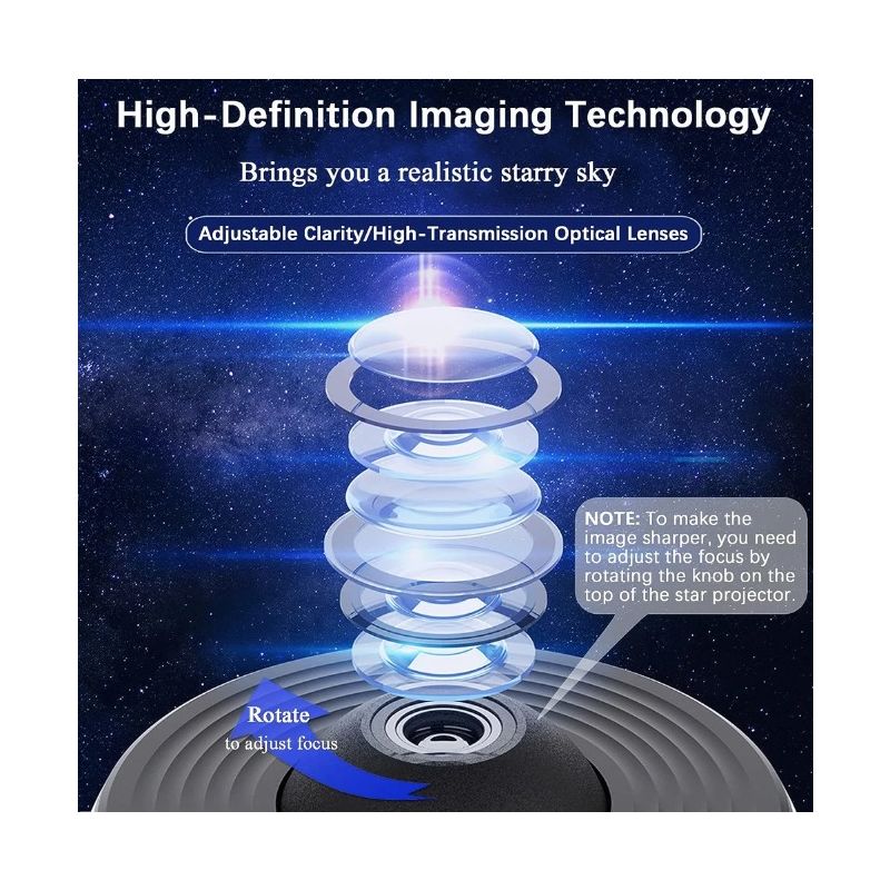 Nachtlampje Galaxy Projector 360° Draaibare Sterrenhemelprojector Educatief Speelgoed voor Kinderen en Volwassenen