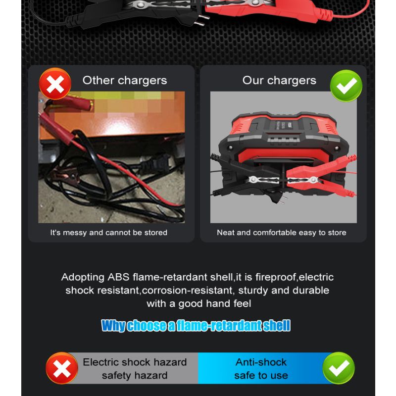 FOXSUR 20A Draagbare Auto Acculader 12V/24V voor Motorfiets Vrachtwagen AGM LiFePO4 Loodzuur Betrouwbare Prestaties