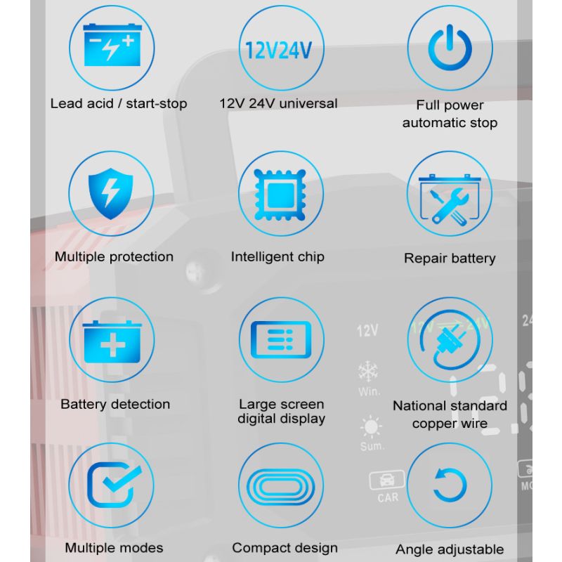 FOXSUR 20A Draagbare Auto Acculader 12V/24V voor Motorfiets Vrachtwagen AGM LiFePO4 Loodzuur Betrouwbare Prestaties