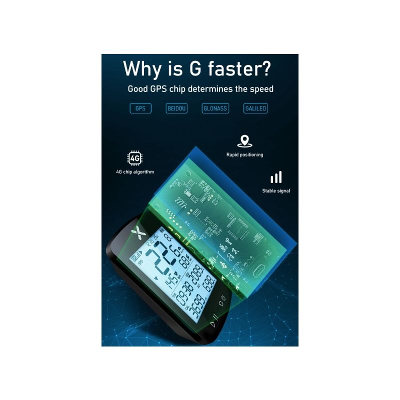 XOSS G+ G2 Fietscomputer Draadloze GPS-generatie met Hartslagsensor en STRAVA Synchronisatie Lange Batterijduur