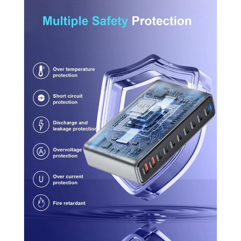 800W USB C Snellader GaN III Pro 10 Poorten | 2x140W PD PPS Laadstation voor Multi-apparaat