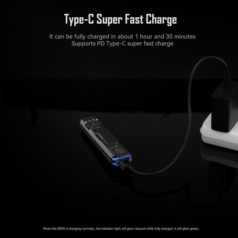 IMALENT GR35 2800 Lumen Multifunctionele EDC Zaklamp Groen: Compact, Krachtig, UV Licht, Rode Laser